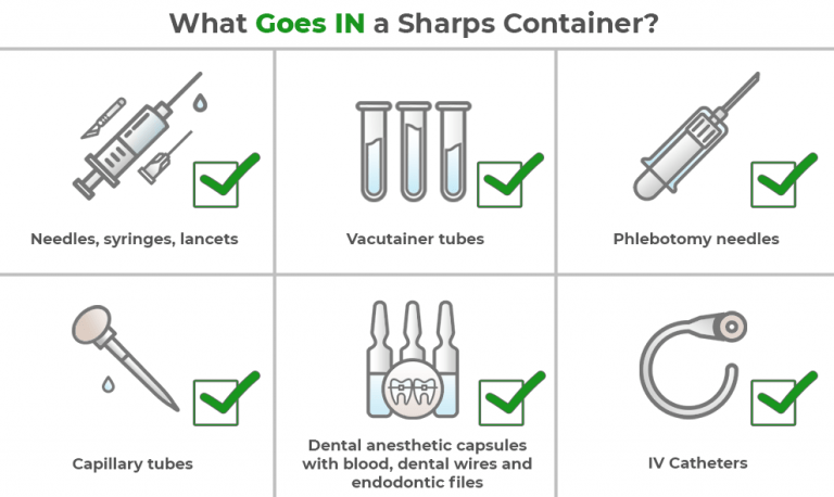 Sharps Container Disposal [Save up to 83.6%]