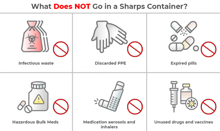 Sharps Container Disposal [Save up to 83.6%]